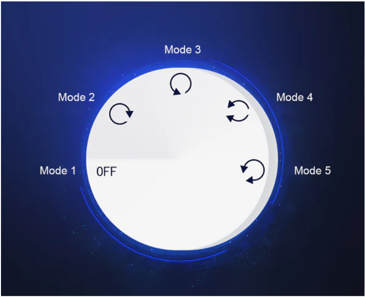 silent motor winder, quiet Japanese motor, automatic rotation system, TPD settings winder, multiple rotation modes, clockwise rotation winder, counterclockwise winder