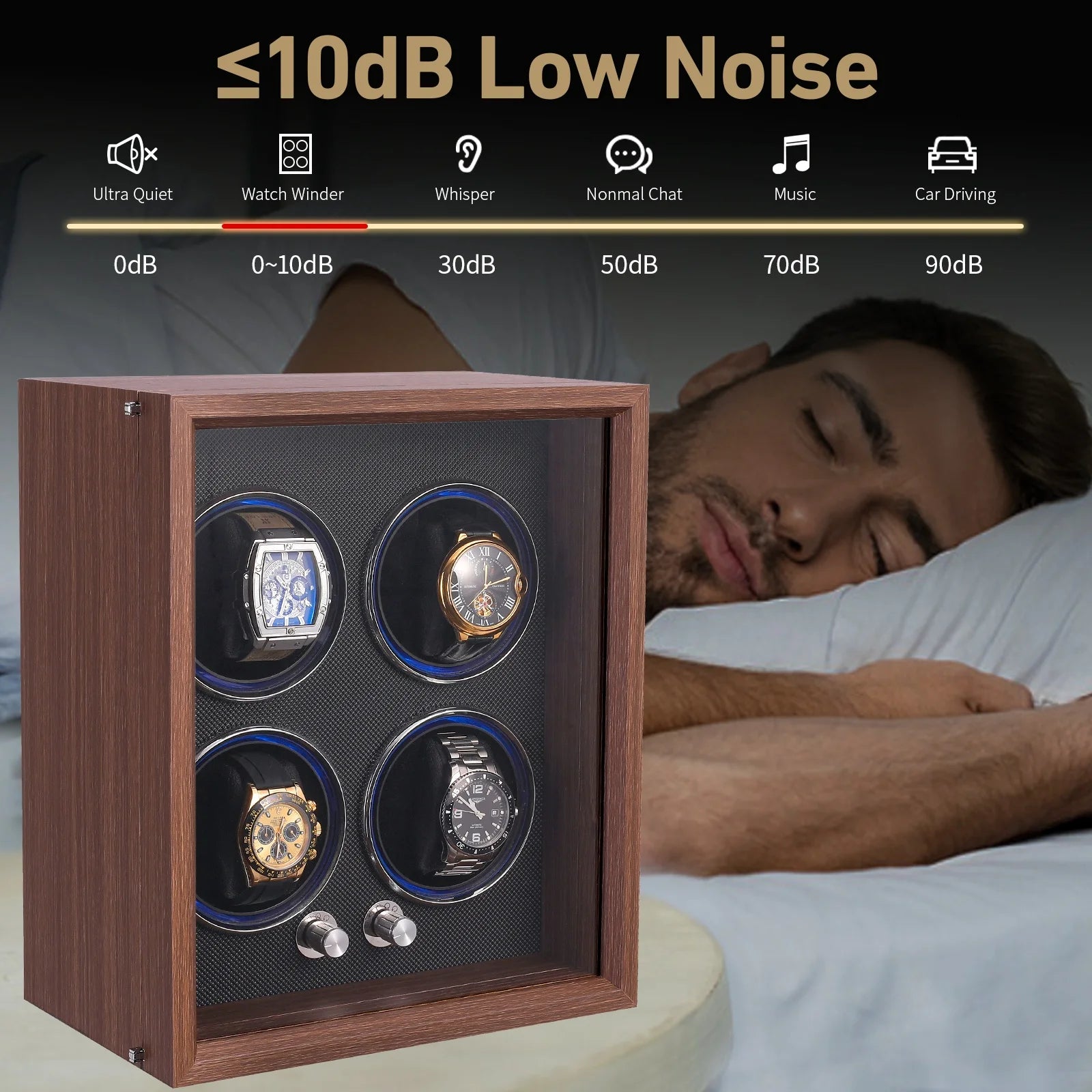 Close-up of Bwatche Quatro winder motor and rotor detail